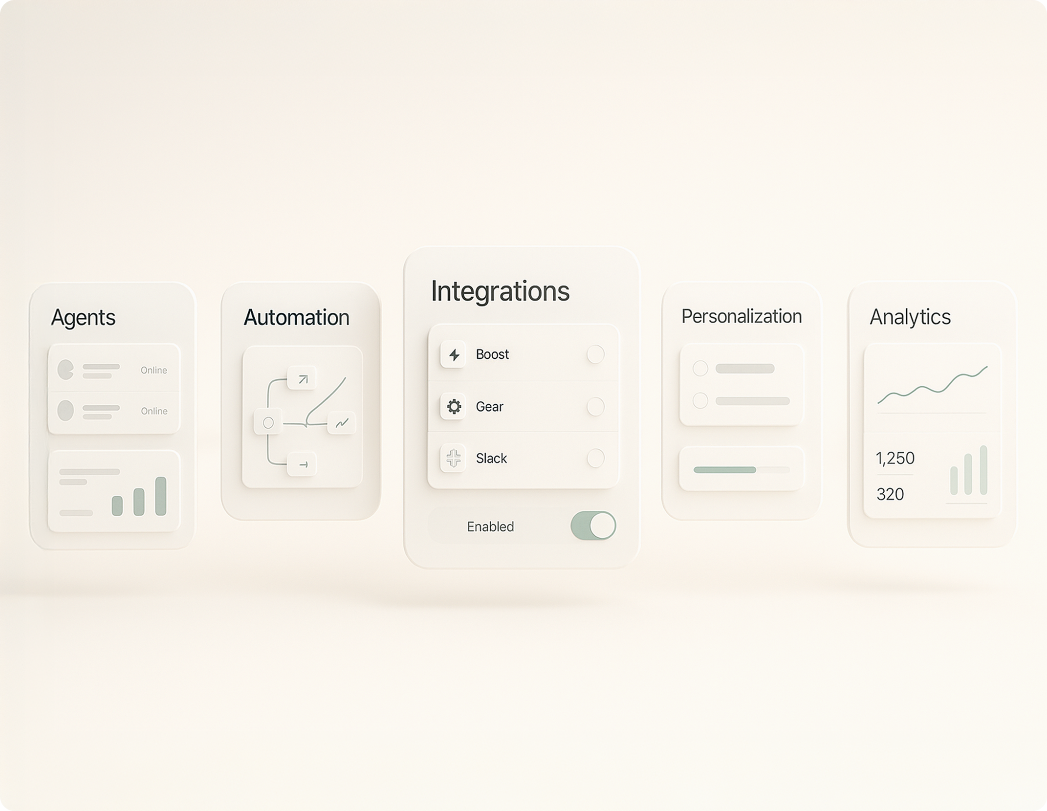 Platforms & Adaptation